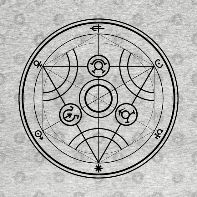 Transmutation Circle by Chairboy